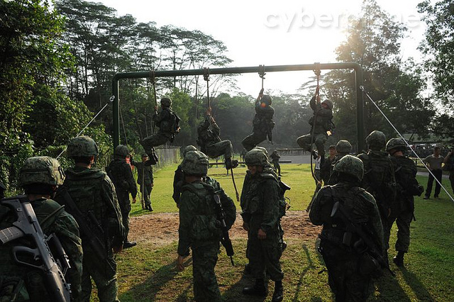 (Not so) low&nbsp;rope